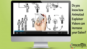 how Animated Explainer Videos can increase your Sales