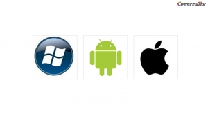 iPhone and Android platforms - Content