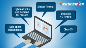 Key Challenges Today’s Small Businesses Face